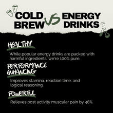Black Insomnia Coffee Extreme Caffeine Cold Brew Ready to Drink Cans