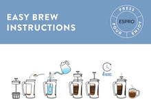 Espro P5 Coffee French Press